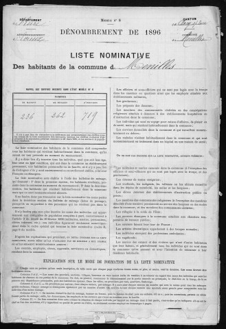MENILLES 1896