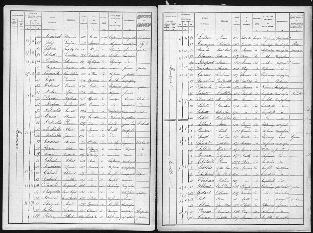 MOUSSEAUX_NEUVILLE 1906