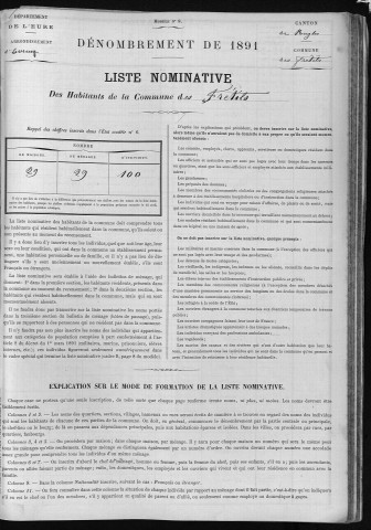 FRETILS(LES) 1891