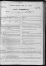 FRETILS(LES) 1891