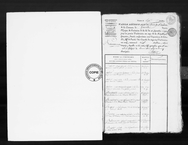 Tables (1792-1902)