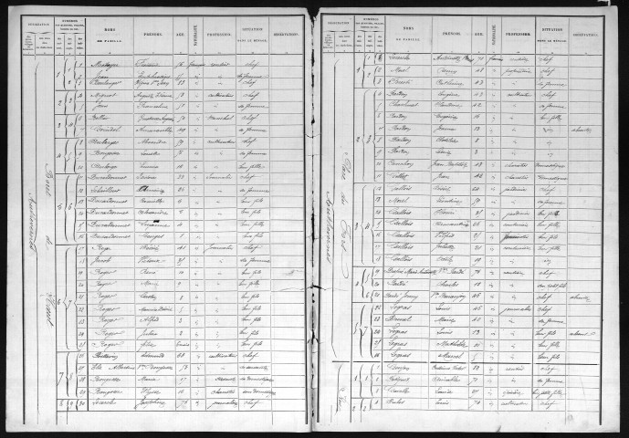 AUTHEVERNES 1891