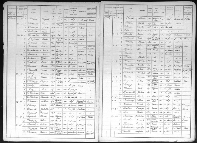 ESSARTS(LES) 1906