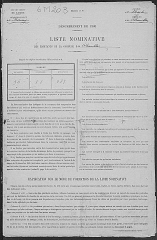 CHAMBLAC 1906