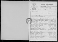 Tables (1923-1932)