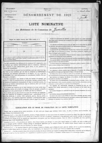 JUMELLES 1921