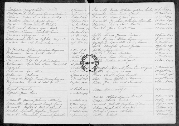 Tables (1913-1922)
