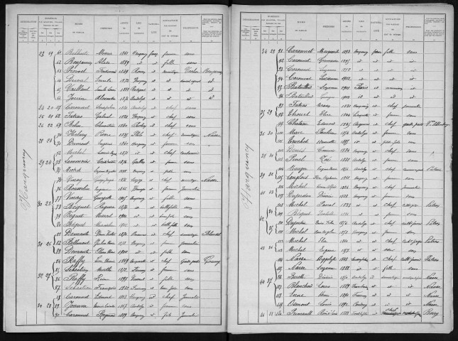 HARQUENCY 1906