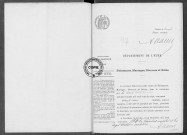 NMD (1917)