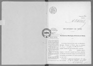 NMD (1919)