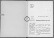 NMD (1920)