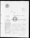 NMD (1913)