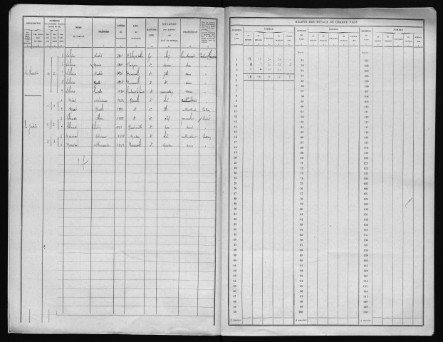 BARVILLE 1931