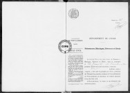 NMD (1916)