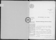 NMD (1918)