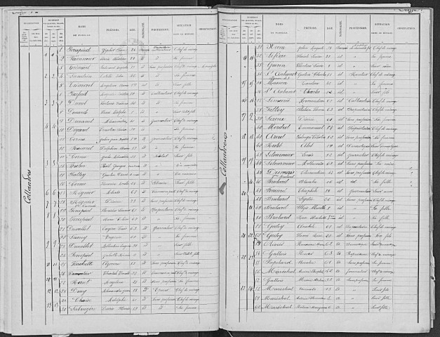 COLLANDRES_QUINCARNON 1891