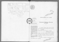 NMD (1903-1910)