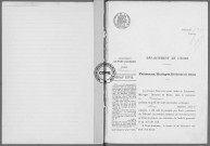 NMD (1913)