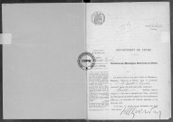 NMD (1916)