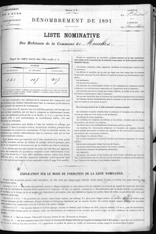 MOUETTES 1891