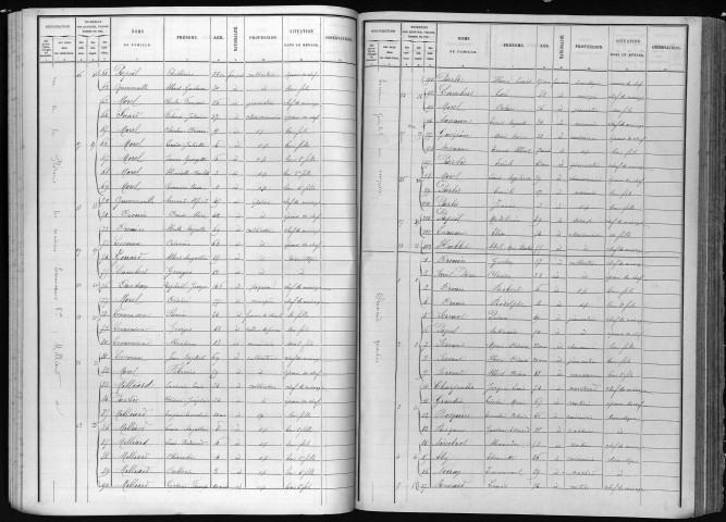 DAMPS(LES) 1891