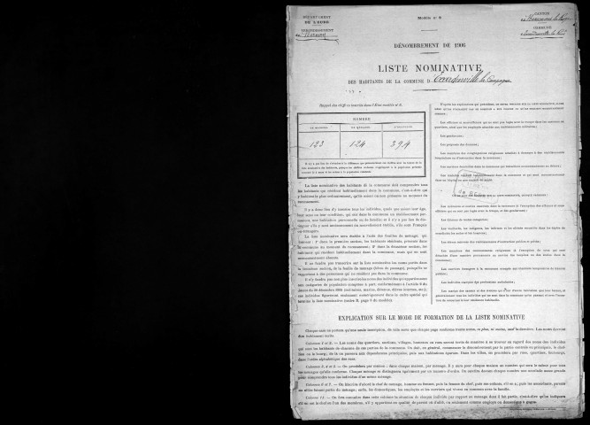 ECARDENVILLE_LA_CAMPAGNE 1906