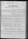 DAMPS(LES) 1891