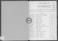 Tables (1903-1912)