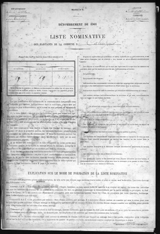 CAHAIGNES 1901