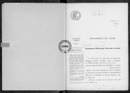 NMD (1922)