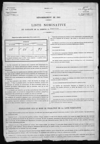 AIGLEVILLE 1911