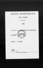 NMD (1863-1902)
