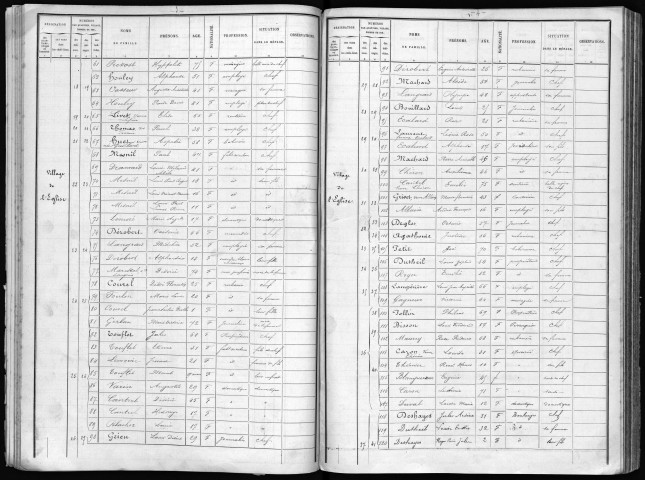 DRUCOURT 1891