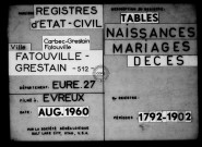 Tables (1792-1902)