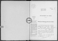NMD (1925)