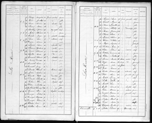 TREMBLAY_OMONVILLE(LE) 1896
