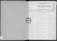 Tables (1903-1912)