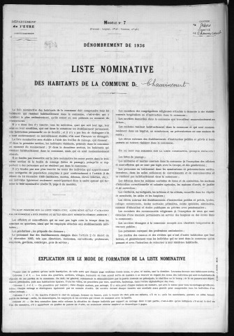 CHAUVINCOURT 1936