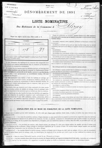 ALIZAY 1891