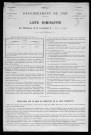 HEUDREVILLE_EN_LIEUVIN 1926