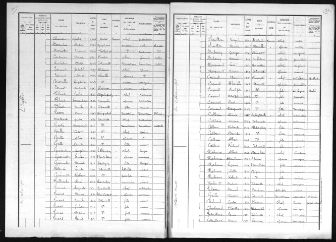 THIERVILLE 1921