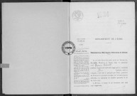 NMD (1924)