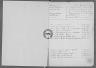 Tables (1903-1912)