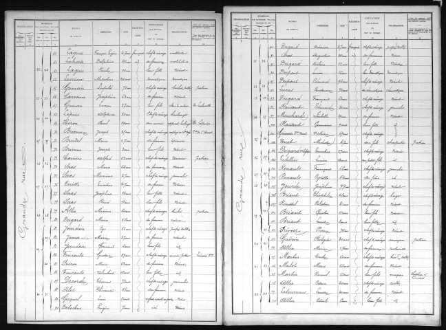 HAYE_MALHERBE(LA) 1901