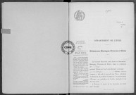 NMD (1918)
