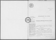 NMD (1912)
