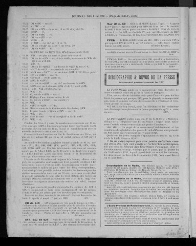 1928, 4e trimestre