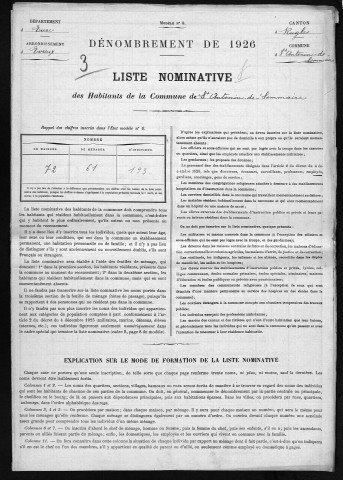 SAINT_ANTONIN_DE_SOMMAIRE 1926