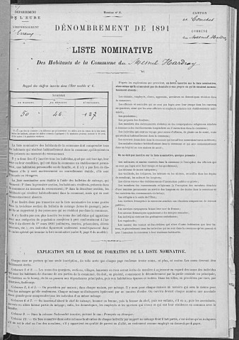 MESNIL_HARDRAY(LE) 1891