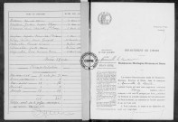 NMD (1923)